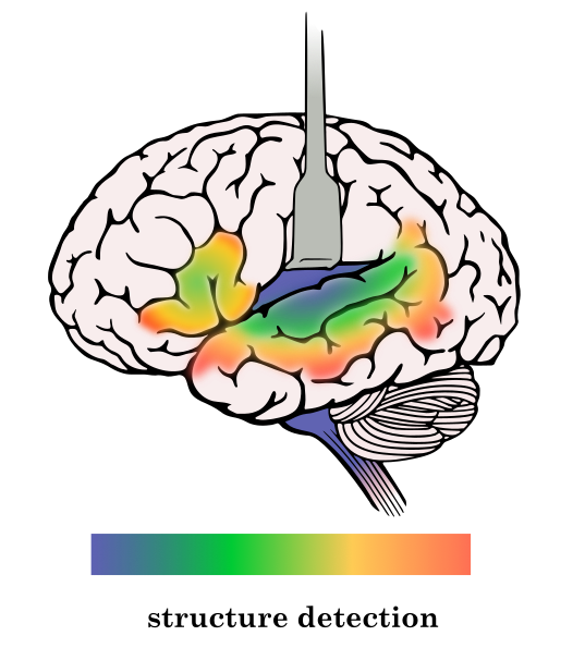 Description of image